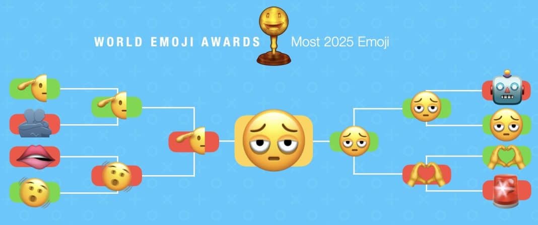 Emoji de rosto com olheiras é eleito o mais representativo de 2025