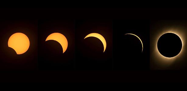 Eclipse solar mais longo em 87 anos já tem data Diferentes fases de eclipse solar total visto a partir do Chile em 2019