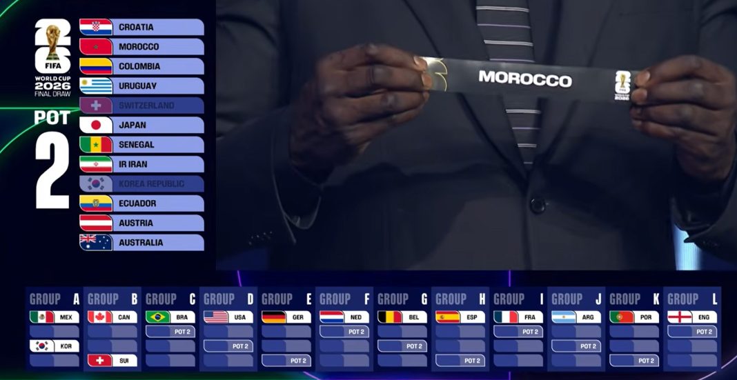 Copa 2026: Sorteio frustra e vira meme com Brasil e Marrocos