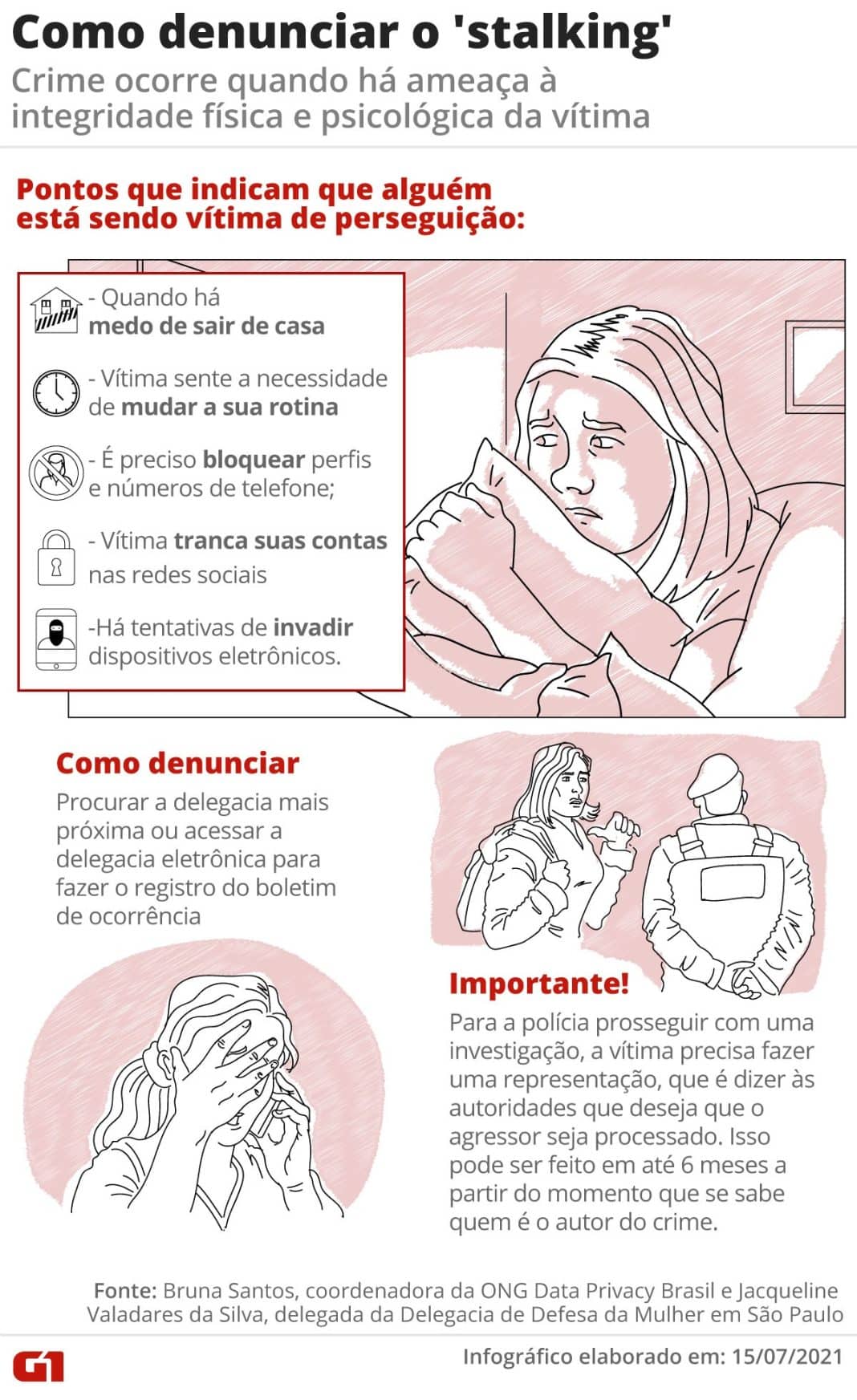 Como pedido de amizade no Facebook me fez alvo da maior golpista do país