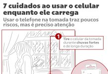 Usar o celular enquanto carrega é perigoso? Veja em quais situações é preciso ter cuidado Usar o celular enquanto carrega é perigoso? Veja em quais situações é preciso ter cuidado