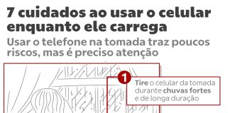 Usar o celular enquanto carrega é perigoso? Veja em quais situações é preciso ter cuidado Usar o celular enquanto carrega é perigoso? Veja em quais situações é preciso ter cuidado