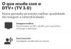 DTV+: saiba o que é TV 3.0, que oferece melhor qualidade de imagem, som de cinema e recursos interativos DTV+: saiba o que é TV 3.0, que oferece melhor qualidade de imagem, som de cinema e recursos interativos