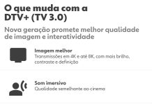 DTV+: saiba o que é TV 3.0, que oferece melhor qualidade de imagem, som de cinema e recursos interativos DTV+: saiba o que é TV 3.0, que oferece melhor qualidade de imagem, som de cinema e recursos interativos