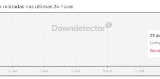 Instagram e Facebook fora do ar? Usuários relatam instabilidade nas redes Instagram e Facebook fora do ar? Usuários relatam instabilidade nas redes