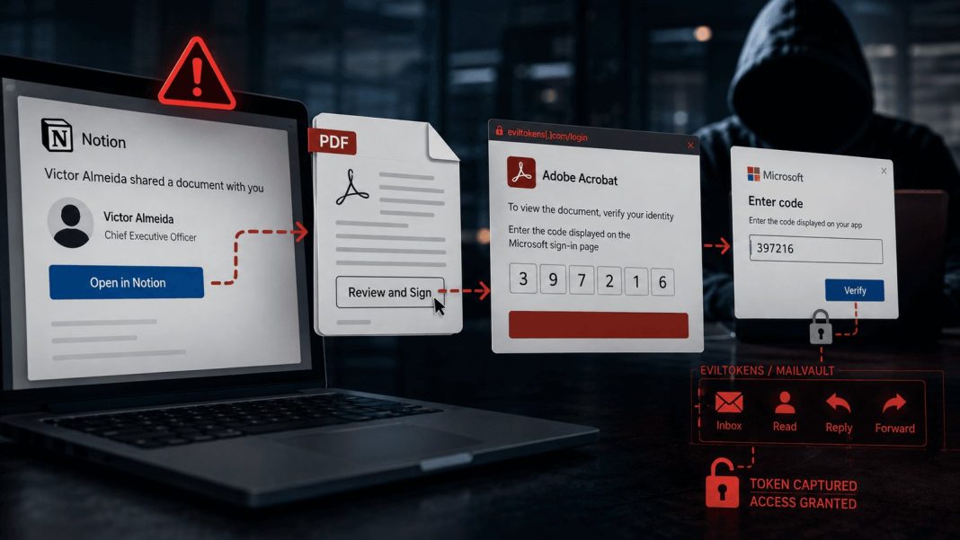 Criminosos usam contas do Notion e PDFs com links ocultos Criminosos usam contas do Notion e PDFs com links ocultos para roubar senhas