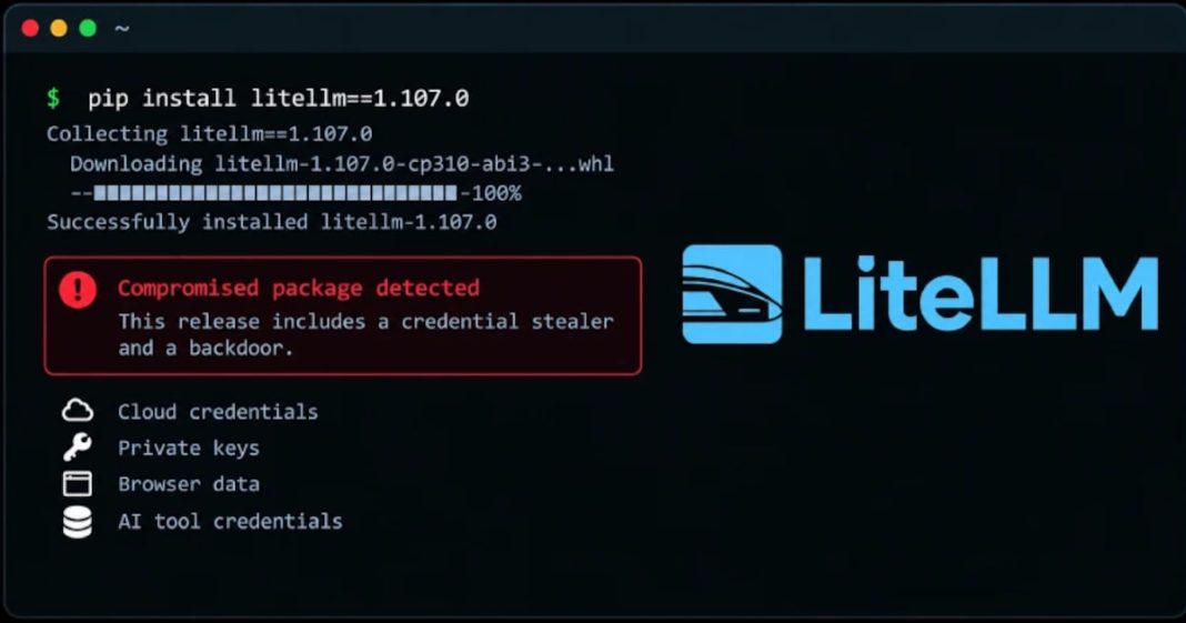 Pacote LiteLLM sofre ataque cibernético e vaza senhas
